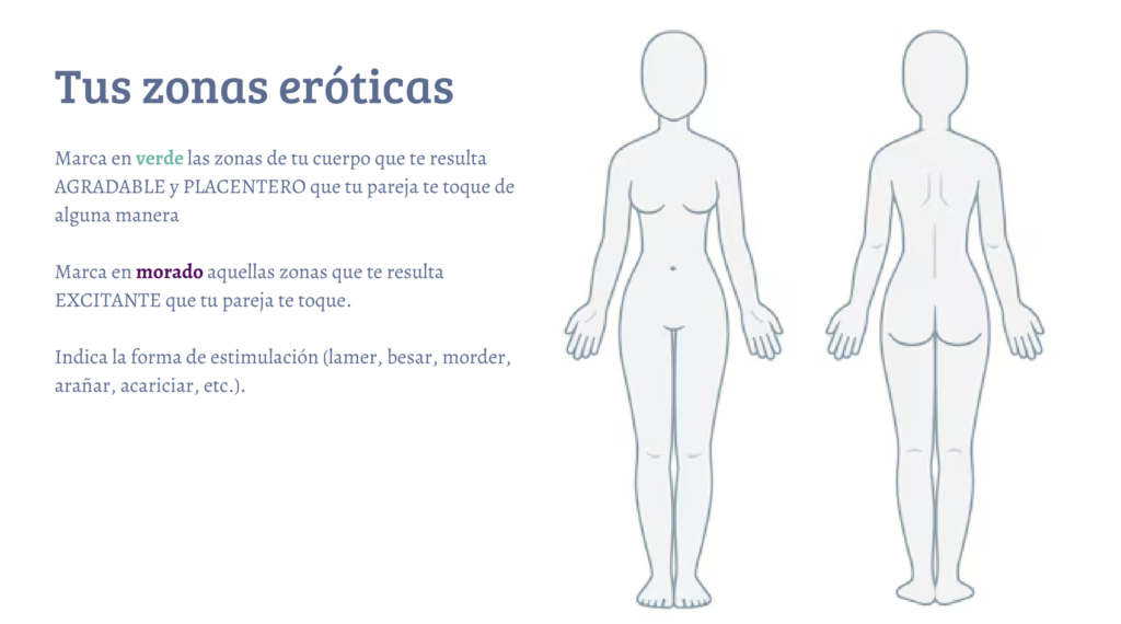 Siluetas de pareja: ejercicio de zonas eróticas